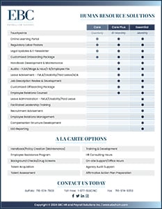 New York HR Services Chart Cover Image