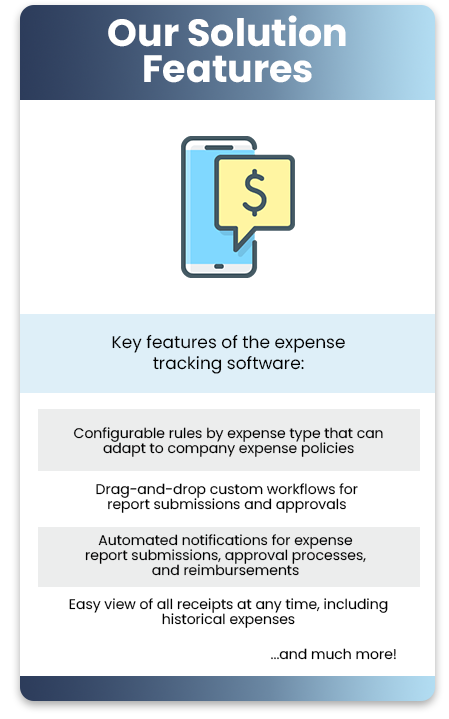 Expense Tracking Features included in the Solution