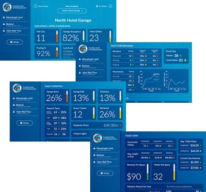 Parking Profit Tracking